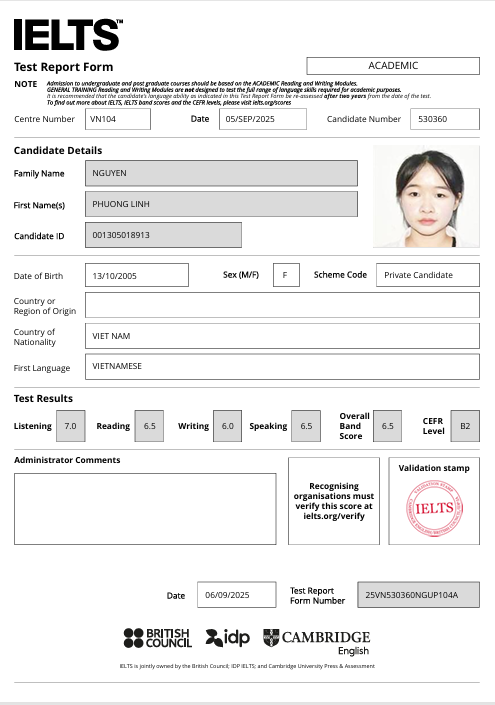 Nguyễn Phương Linh